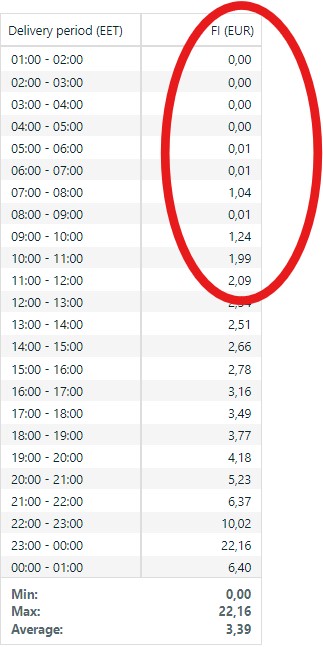 Näyttökuva 2025-01-18 122322
